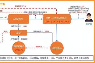 湖记：扎克-拉文的名字从未出现在湖人的交易谈判中